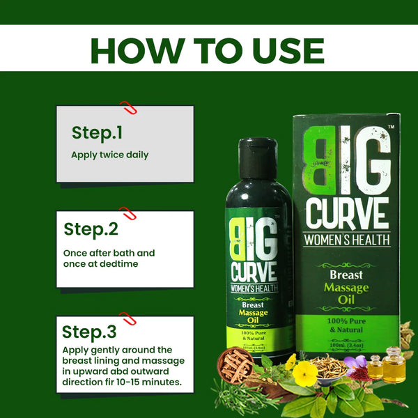 Pure Ayurvedic Breast Massage Oil for Women Zero Side Effects (100ml BigRocket Men's Health