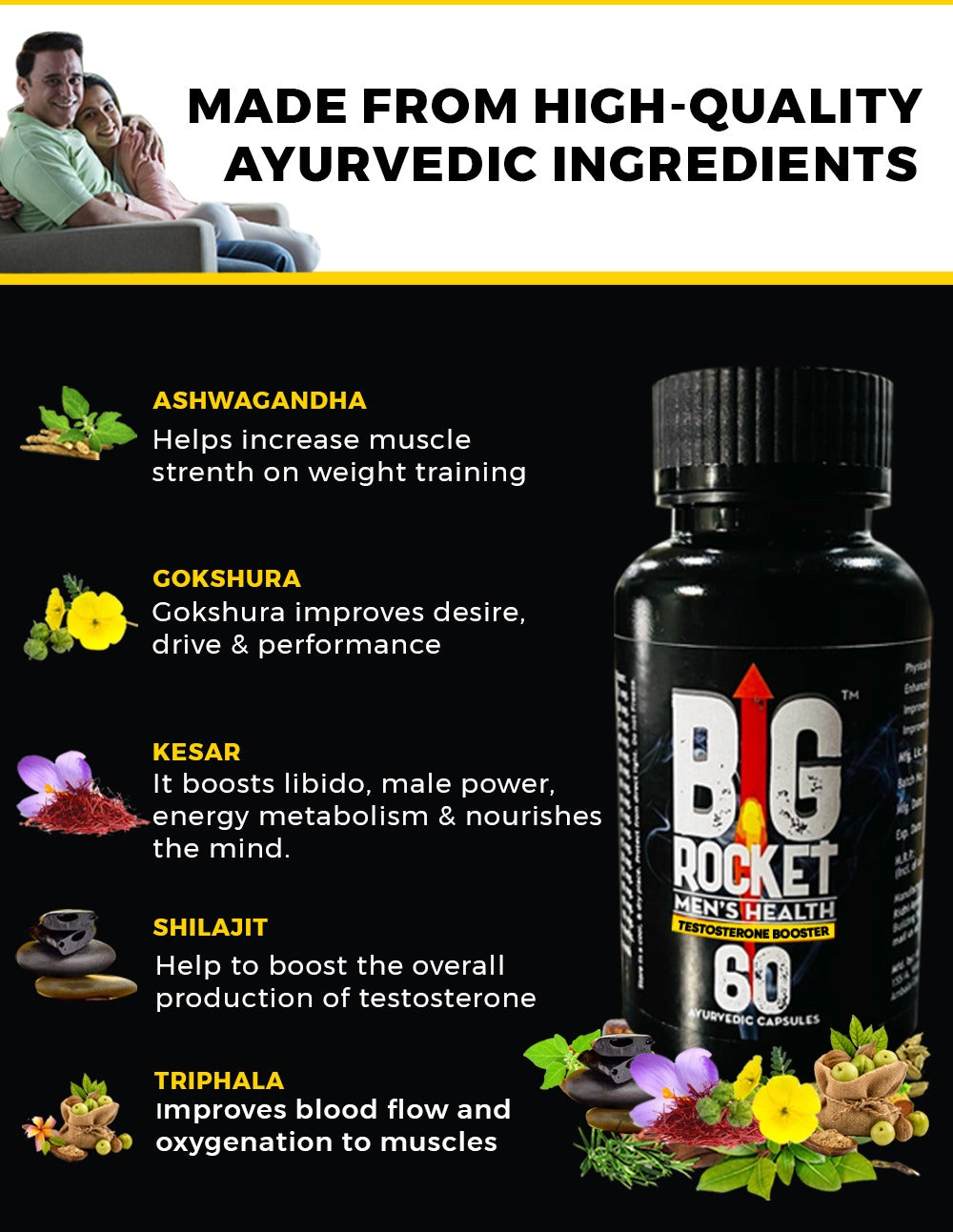 Penis Size Increase ingredients 