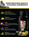 Penis Size Increase ingredients 