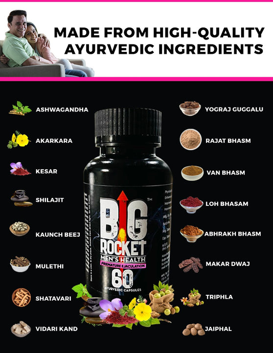 BigRocket Men's Health Kit (Pack of 4) Pure Ayurvedic with No Side Effects |  ✔️ Best Saving Deal