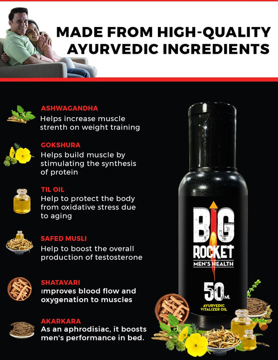 Combo Pack - Premature Ejaculation's (शीघ्रपतन के इलाज की दवा + तेल) Pure Ayurvedic with No Side Effects