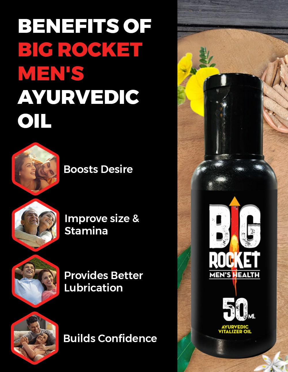 Combo Pack - Erectile Dysfunction (नपुंसकता के इलाज की दवा + तेल) Pure Ayurvedic with No Side Effects